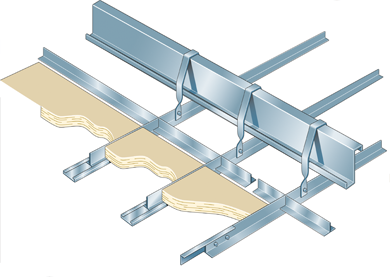 Dry Lining Ceiling Systems Metsec