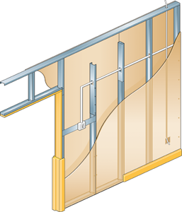 Stud And Track Features And Benefits Dry Lining Metsec