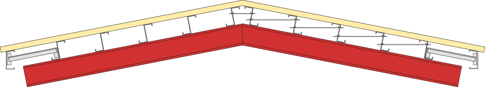 anti sag rod