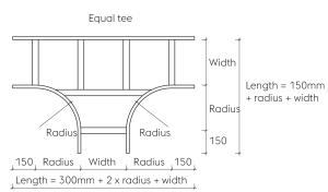 Equal Tee Footprint