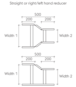 Straight or right left hand reducer