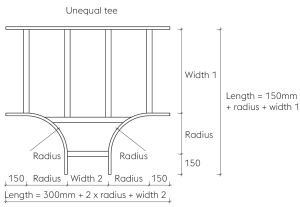 Unequal Tee Footprint