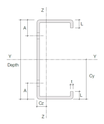 C Purlins Dimensions