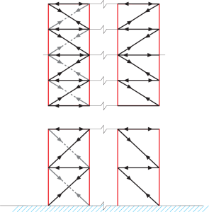 Typical arrangement for wind bracing
