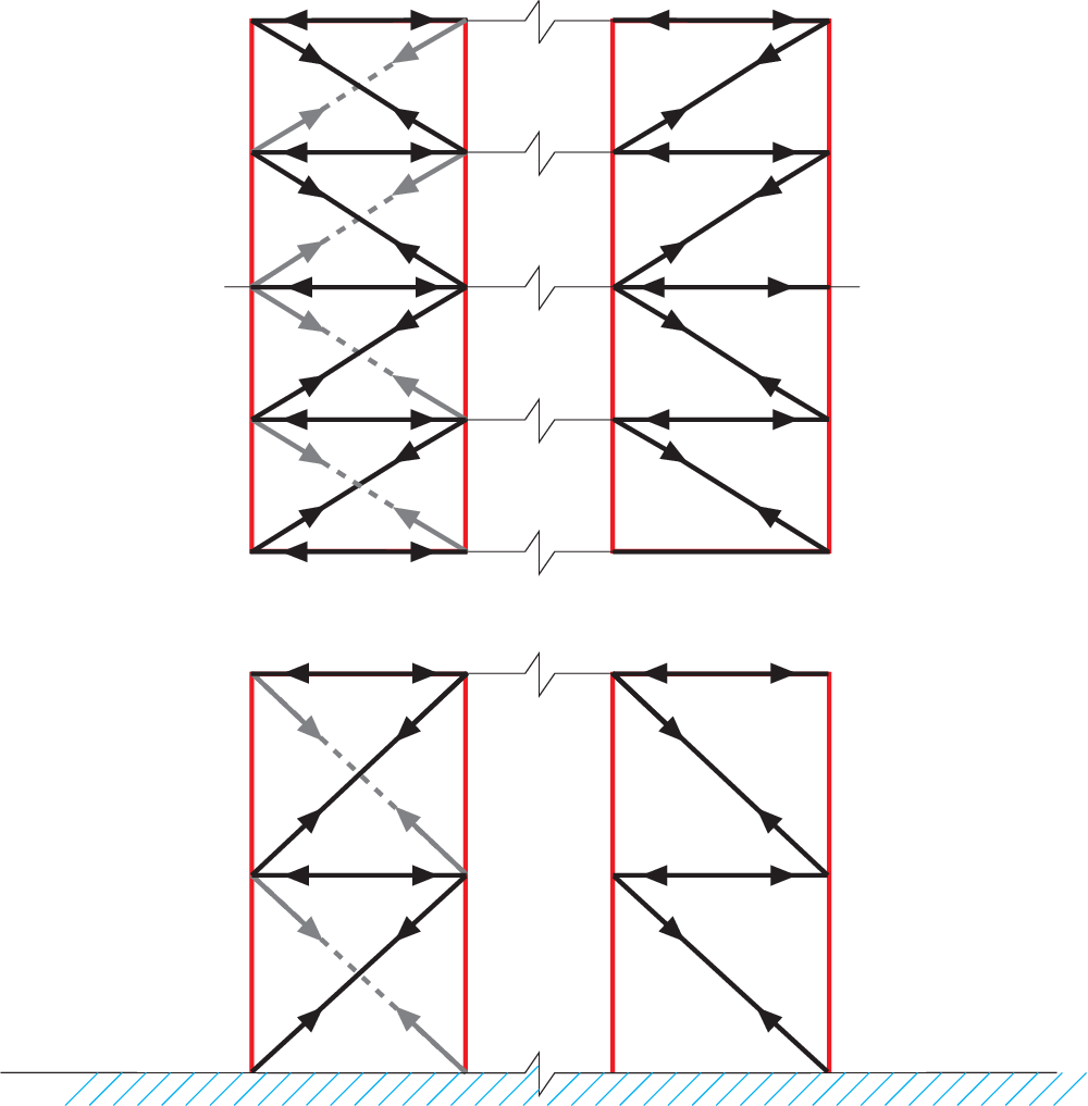 Typical arrangement wind bracing