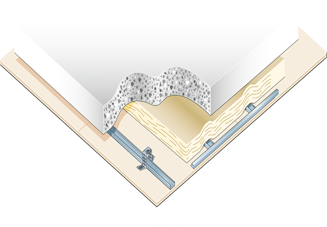 ceiling lining systems