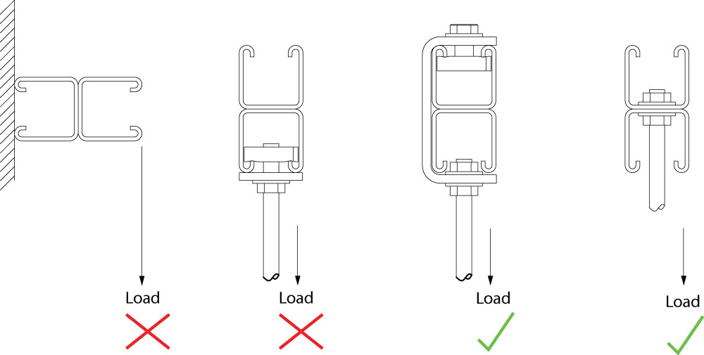 Metal Framing Combination Channels