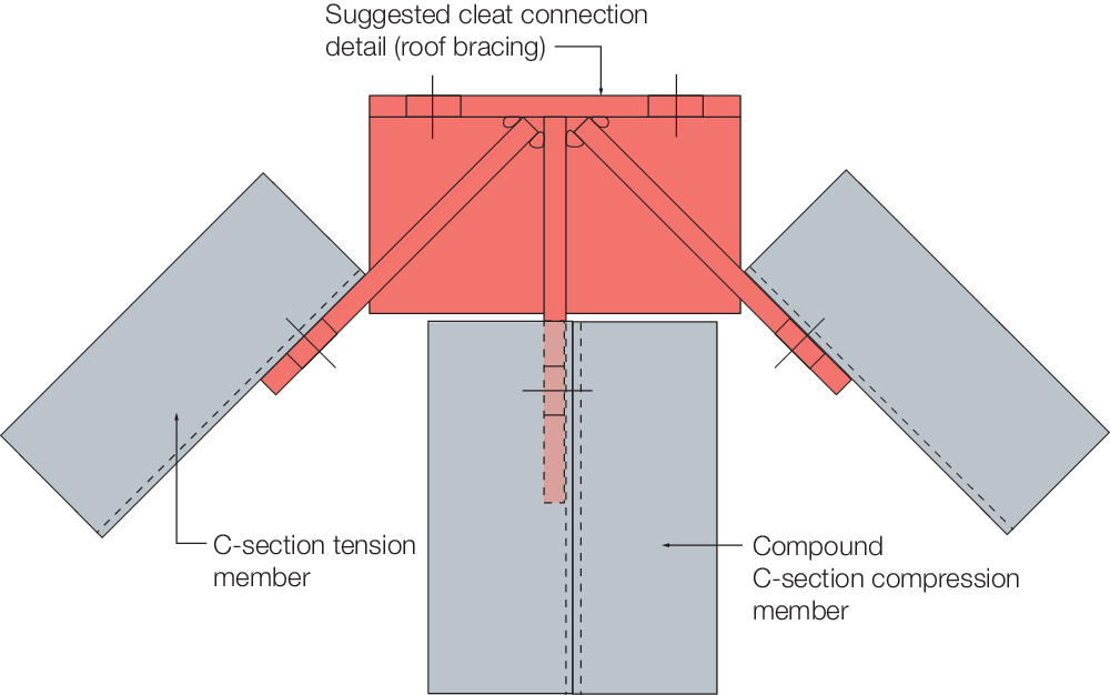 wind bracing connection detail