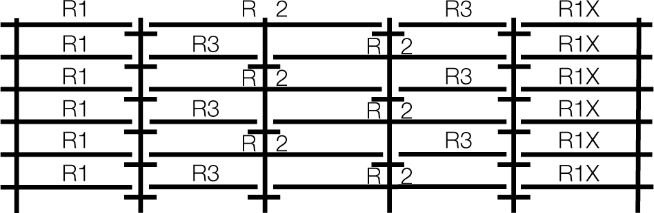 Sleeved Side Rail System Double Span Positions