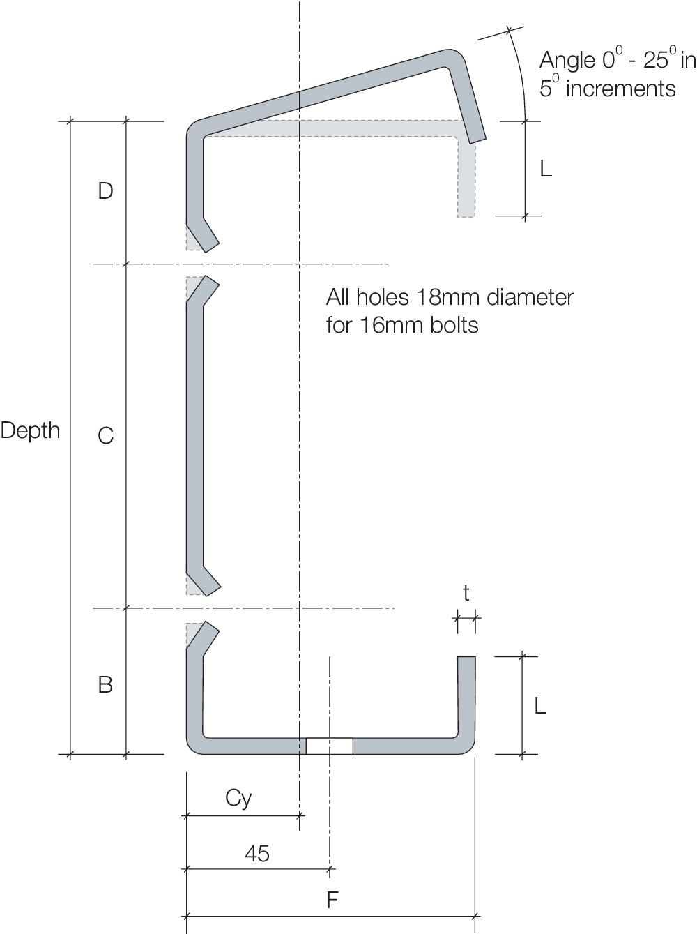 eaves and beams section profile