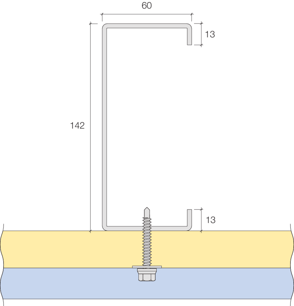 Immediate support panel 