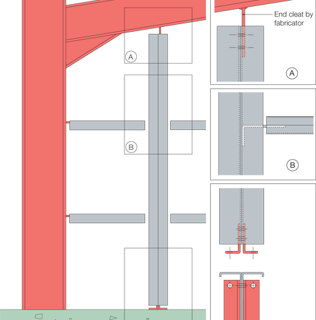 sheeting posts