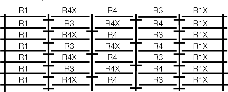 Sleeved Side Rail System Sleeve Positions