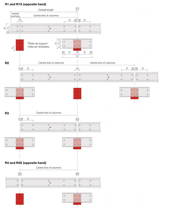 C Channel Span Chart