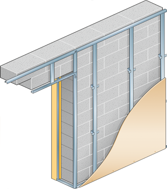 Dry Lining Systems Standards And Testing Metsec