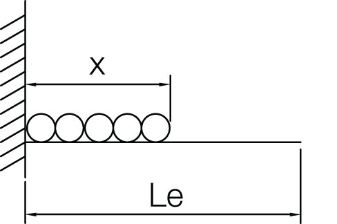 Metal Framing Uniformly Distributed Load