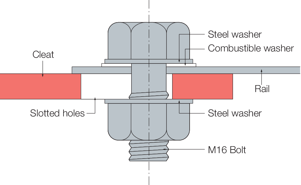fire wall combustible washer