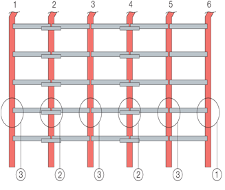 Fire Wall Restraint System