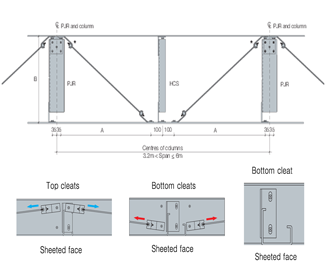 Horizontal Cladding Panel