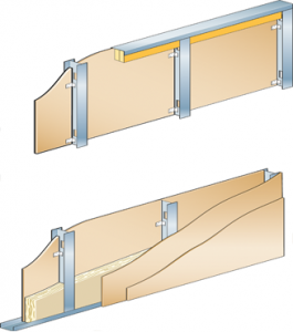 shaft encasement