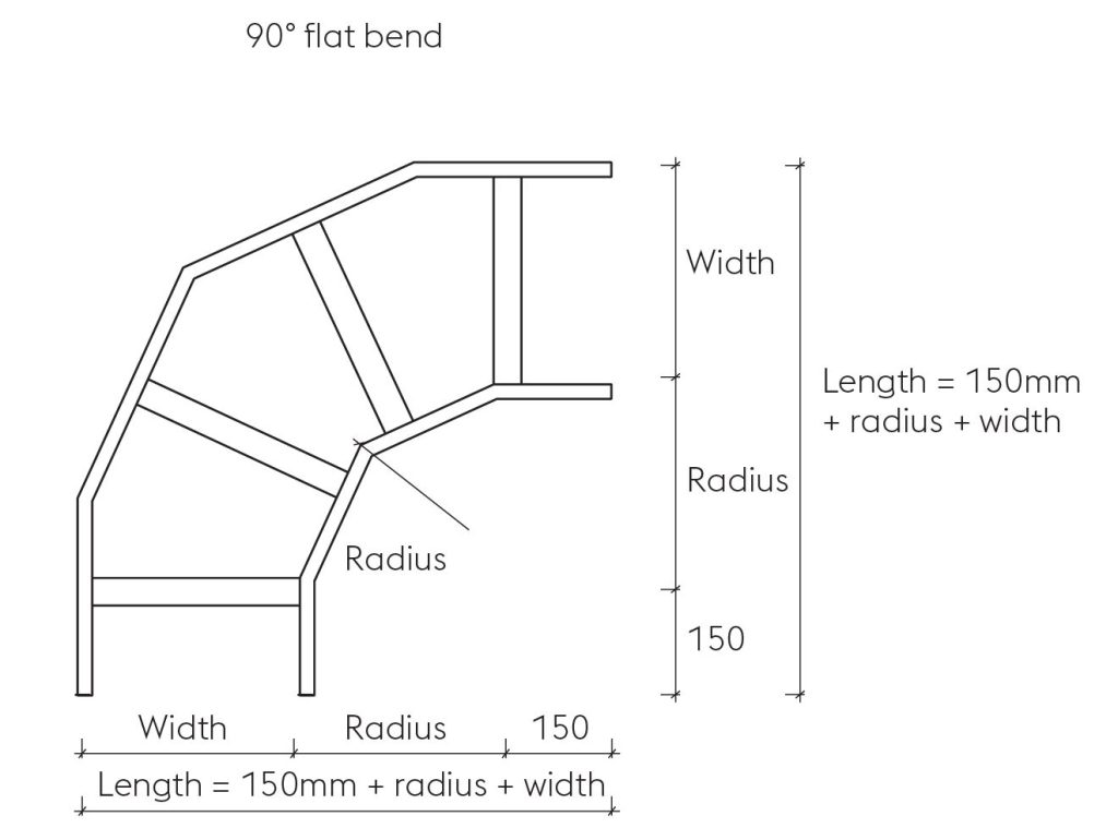 Pre-Galvanised 90 Flat Bend Footprint