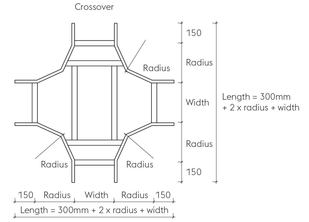 Pre-Galvanised Crossover Footprint