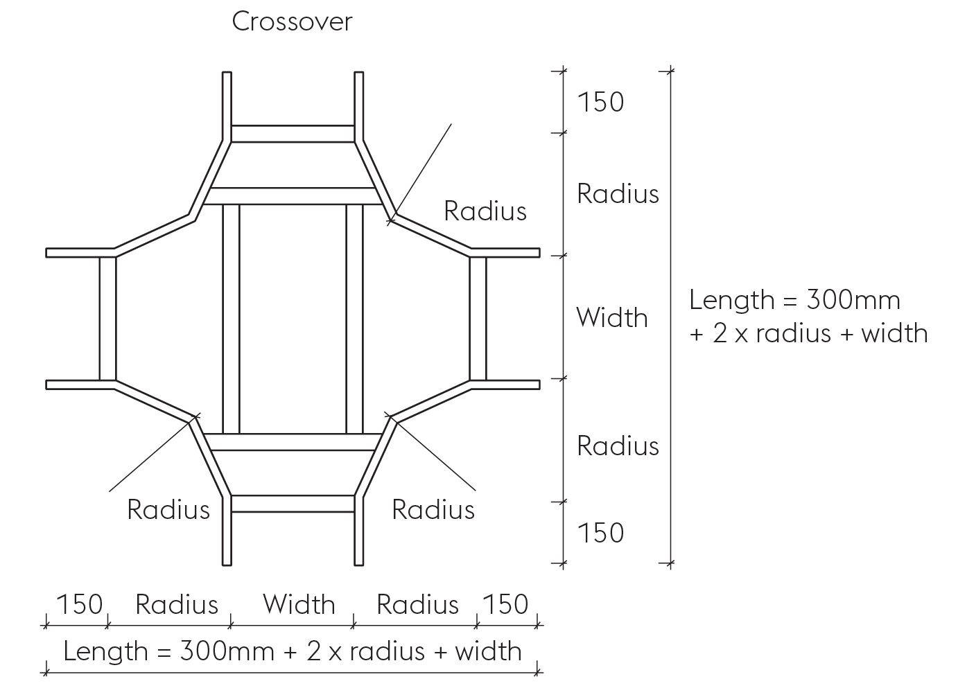 Pre-Galvanised Crossover Footprint