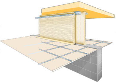 Fire Barrier Angle Flat Strip