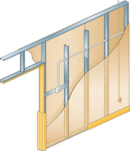 metal stud and track partitioning system