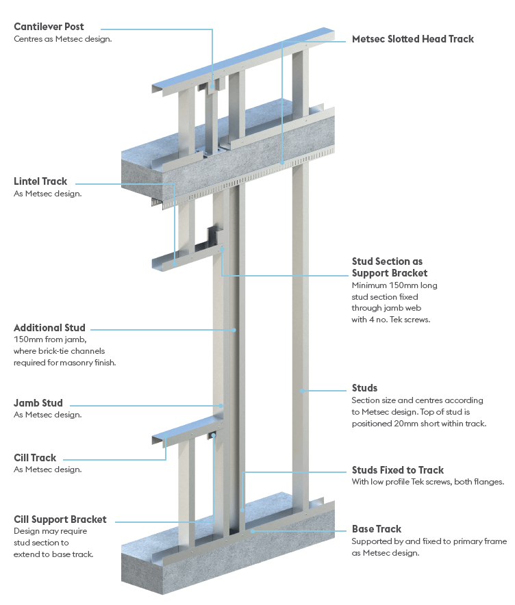 infill walling detail