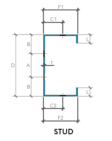 Metframe stud