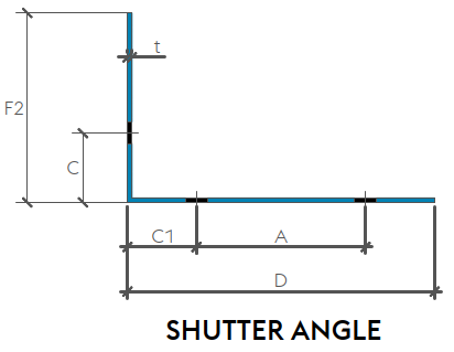 Shutter Angle